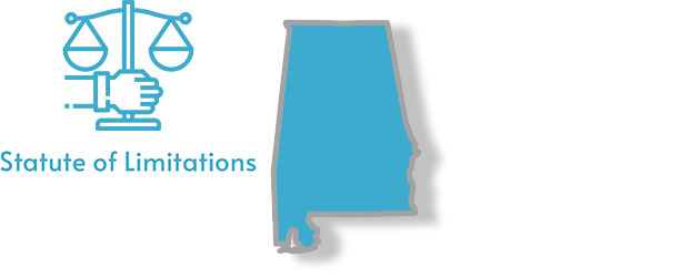 A stylized picture of Alabama with writing saying statute of limitations