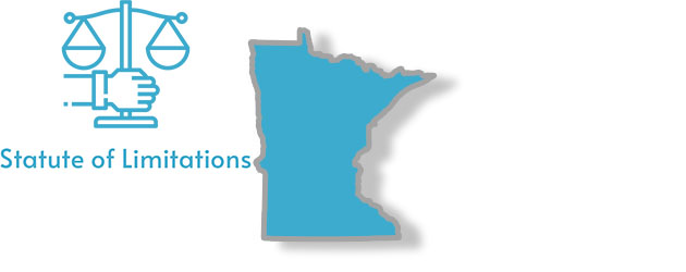 A stylized image of the state of minnesota with the words Statute of Limitations written on it