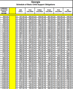Georgia Child Support Laws - Recording Law